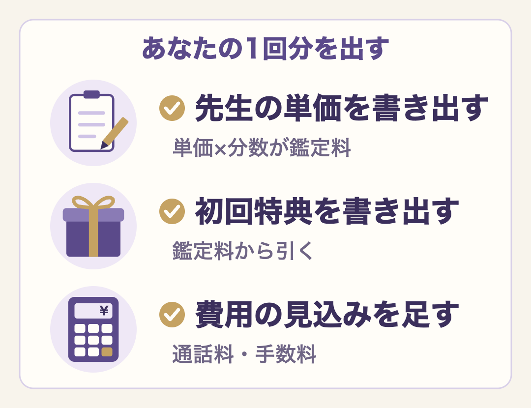 自分の1回分の金額を出す手順。先生の単価を書き出す、初回特典を書き出す、通話料と手数料の見込みを足す