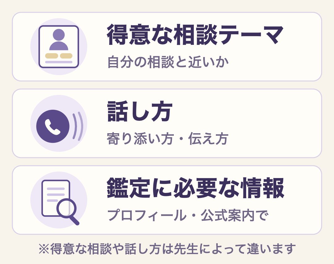 先生の紹介文で確かめる3つ。得意な相談テーマが自分の相談と近いか、話し方、鑑定に必要な情報をプロフィールと公式案内で