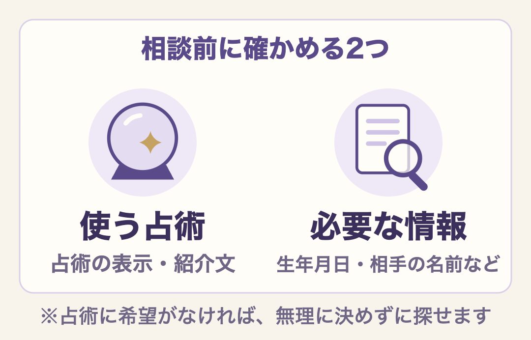 相談前に確かめる2つ。使う占術は占術の表示や紹介文で、生年月日や相手の名前など鑑定に必要な情報もあわせて確かめる