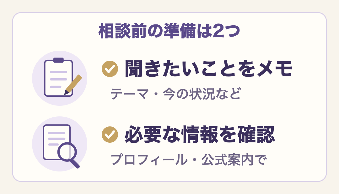 相談前の準備は2つ。聞きたいことをメモすることと、必要な情報をプロフィールや公式案内で確認すること