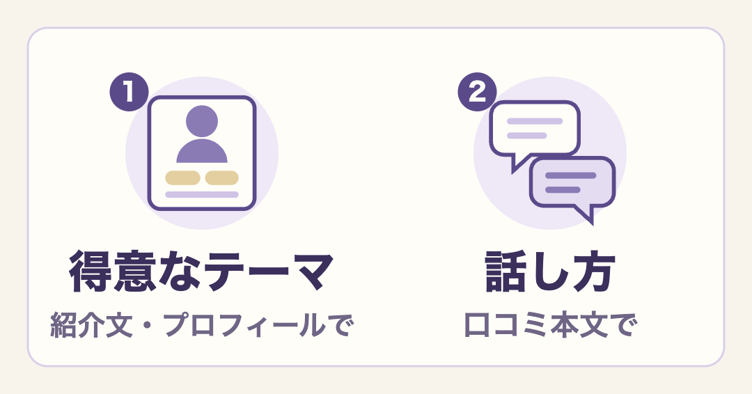 先生選びで見るところ2つ。得意なテーマは紹介文とプロフィールで、話し方は口コミ本文で確かめる