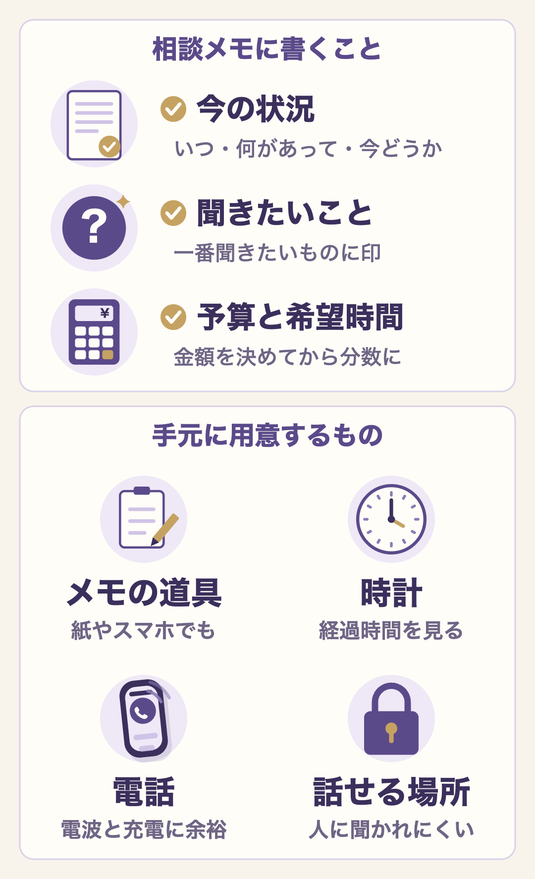 相談メモに書くことは今の状況・聞きたいこと・予算と希望時間。手元には紙やスマホでもよいメモの道具、経過時間を見る時計、電波と充電に余裕のある電話、人に聞かれにくい場所を用意する