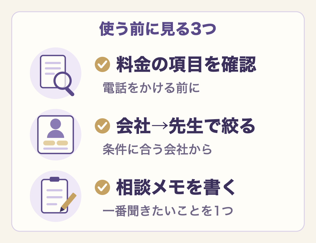 使う前に見る3つ。料金の項目を電話をかける前に確認、会社→先生の順で絞る、相談メモに一番聞きたいことを1つ書く